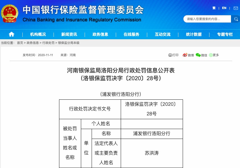 银保|依据虚假资料办理房贷 浦发银行洛阳分行被罚款60万元