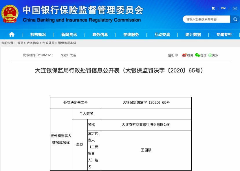 地方政府|违规为地方政府融资平台提供融资 大连农商行被罚20万元