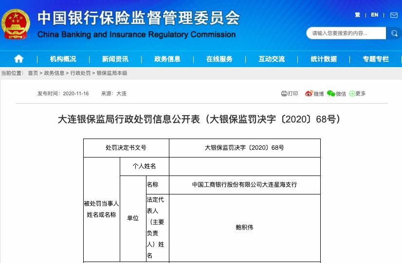 银行业|违规出具担保和银行保函 工商银行大连星海支行被罚90万元