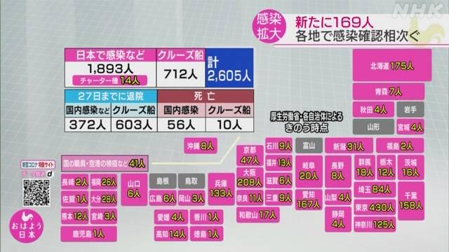 『日本』日媒：日本将禁止美国和欧洲大部分国家公民入境