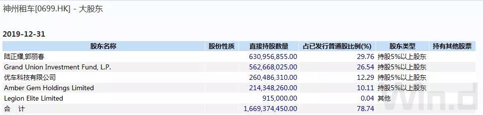 『神州』瑞幸爆雷“连环炸”！还有哪些上市公司被拖累？