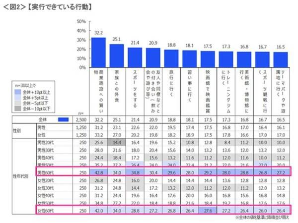 「日本」日本防疫战终于发动，东京社畜们还好吗？