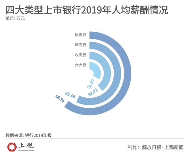 [病例]31省区市新增1例本土病例 国际游客数将因新冠疫情骤减80%