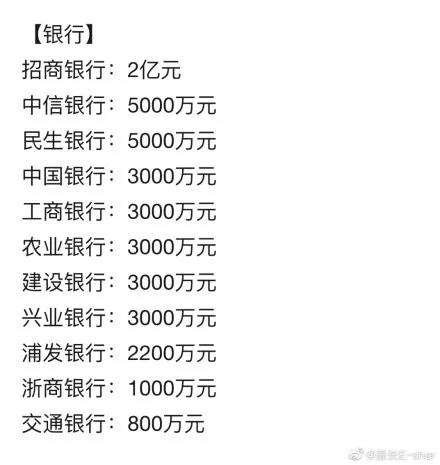 【武汉】除了医疗物资，全国各地还往武汉送了哪些好吃的？