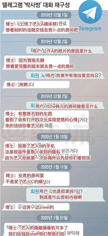 号房■韩N号房性奴身份曝光！当红艺人童星沦陷 付费会员知名度更高？