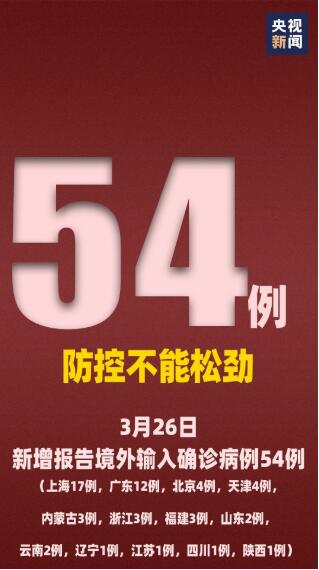 病例：31省新增确诊病例55例 浙江新增1例本土病例！