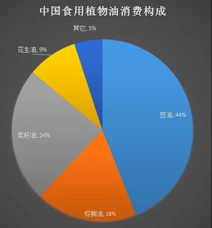 粮食@疫情导致多国禁止粮食出口，中国人的餐桌还安全吗？