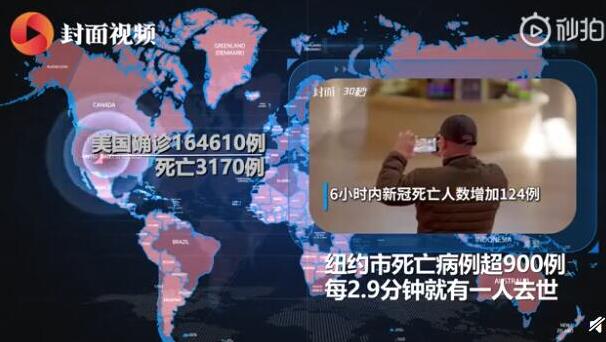 『肺炎』全球疫情确诊85万人，各国新增人数榜堪比奥运会金牌榜