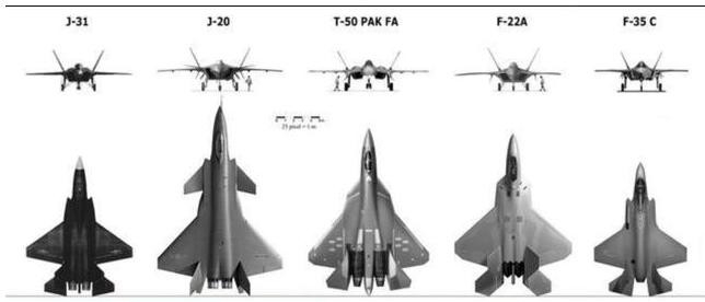 #五代#歼-31到底有多大？把它放在五代机中比就明白了