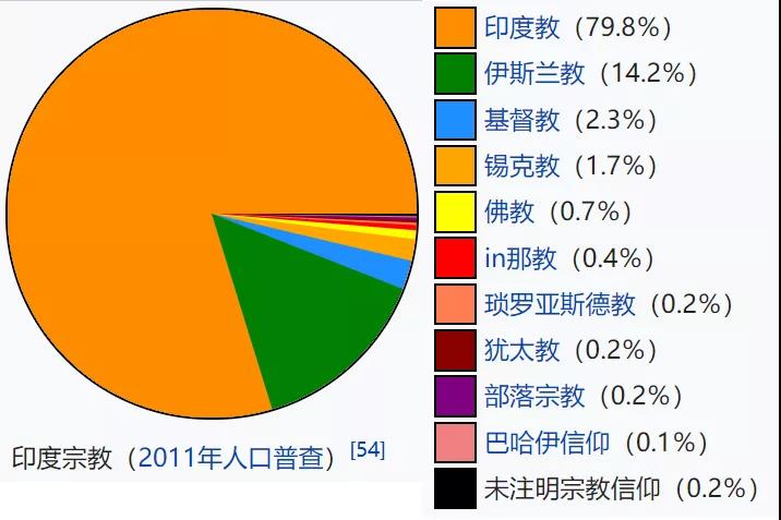 『锡克教』无视疫情管控，砍伤警察左手：印度这群猛人到底是什么来头？