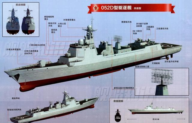 「驱逐舰」7000吨的052D优势不再明显，海军是否需要9000吨级驱逐舰？