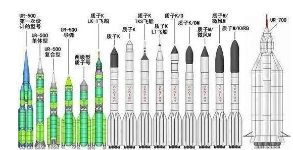 「发射」“胖五”B刚发射成功，美国搞“月球圈地”想排挤中国？