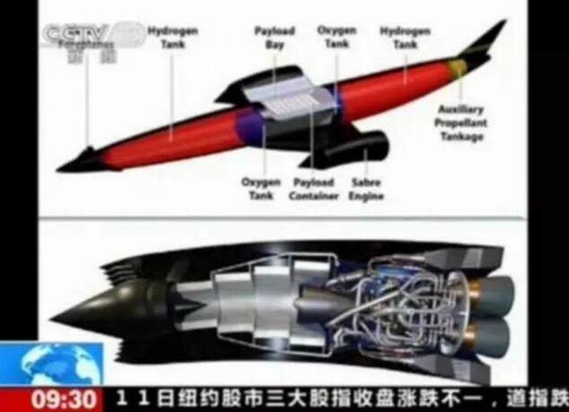 空天飞机@美神秘太空飞机再执行绝密任务，中国能拿出同款飞机对抗吗