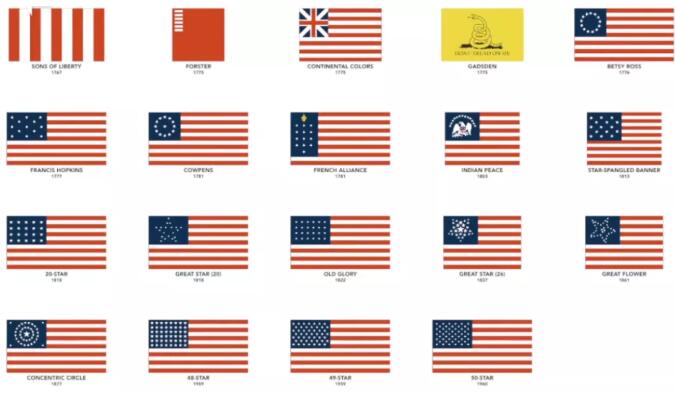 百万美国人请愿改国旗，说好的“星条旗永不落呢”？