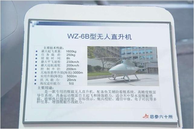 中国版“火力侦察兵”模型现身075，网友推测为WZ6B无人直升机
