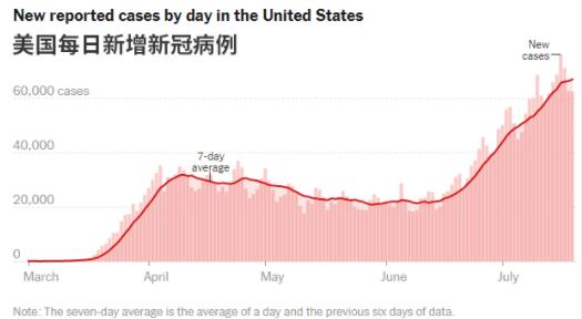 口罩|太荒谬！借“中国病毒”搞事，特朗普突然要这样“爱国”