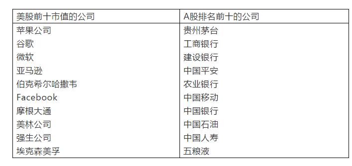 阿里|大国换挡！中国不缺能赚快钱的公司，缺的是能吃苦的公司