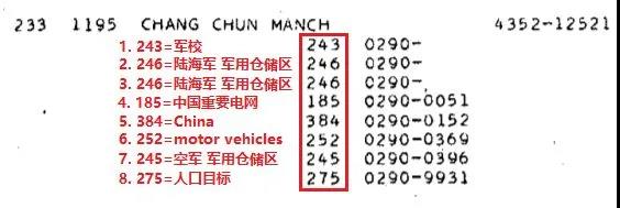 核弹|1959年美国核打击计划解密 870枚核弹覆盖中国117城 有没有你家