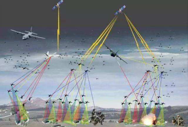 无人机|外媒：美军研发新装备破坏力堪比核武器 中国已经有了！