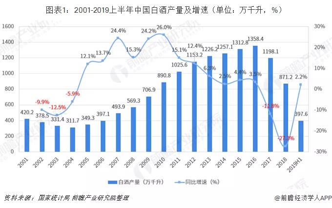 白酒|新员工不喝酒就被扇耳光，中国酒文化为何会遭年轻人厌恶？