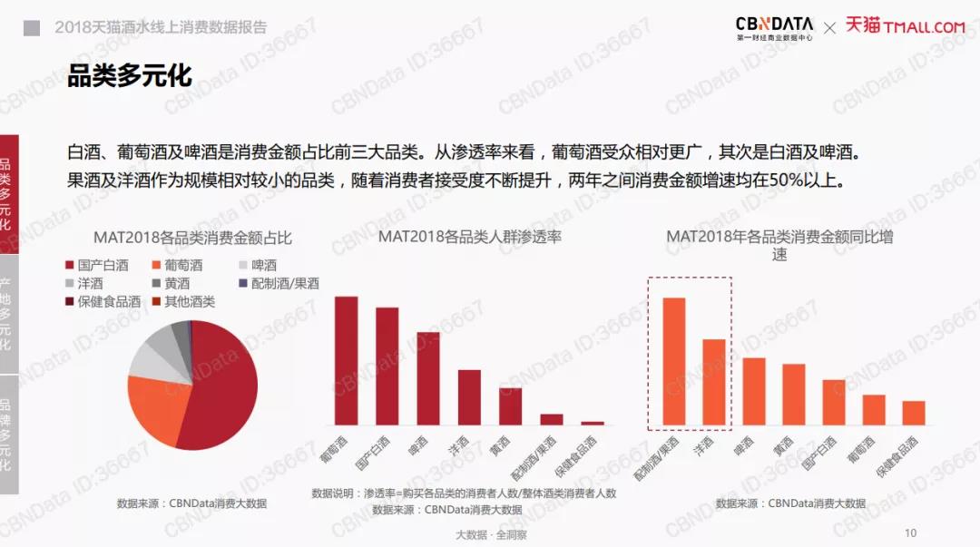 白酒|新员工不喝酒就被扇耳光，中国酒文化为何会遭年轻人厌恶？