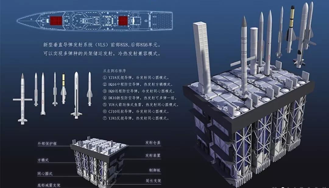 导弹|中国版“先进海麻雀”上舰？海军为何急需“一坑四”防空导弹