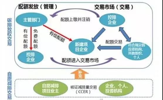 中国|三十年大突围，中国反客为主，这个阳谋戳中美国七寸