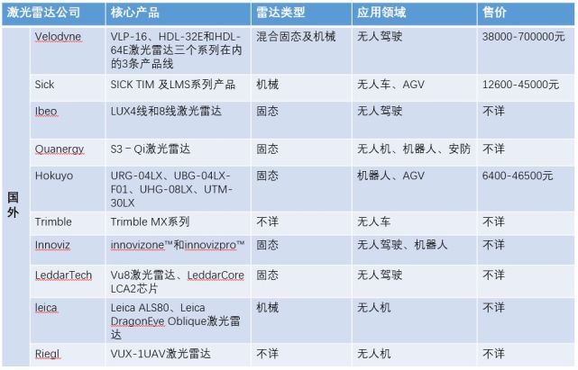 演练|解放军军机15小时内两度巡台 登岛演练释放重磅信号！