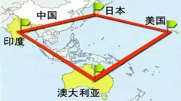 中国|美日印澳四国同盟好像呼之欲出，中国真的很危险吗？