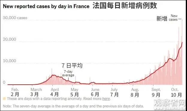 疫情|中国GDP率先转正，狠狠给了外媒一记耳光！