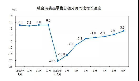 疫情|中国GDP率先转正，狠狠给了外媒一记耳光！