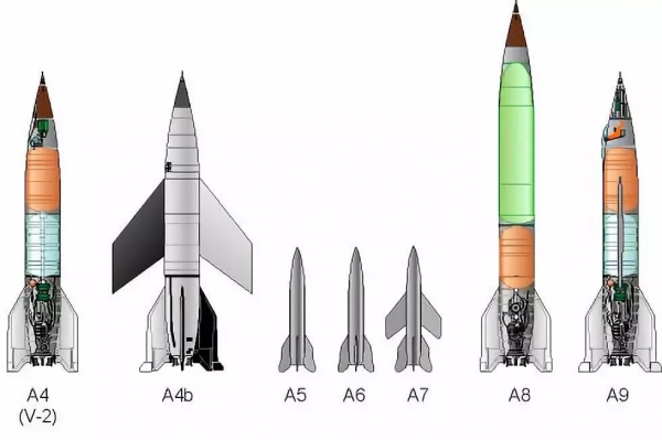 导弹|德国二战时就有能打到美国洲际导弹？探秘纳粹A-9载人导弹计划