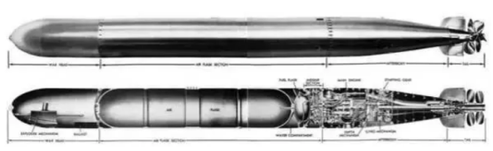 「鱼雷」气死美国潜艇兵！96枚鱼雷击沉3艘货船，只因这个小东西不过关