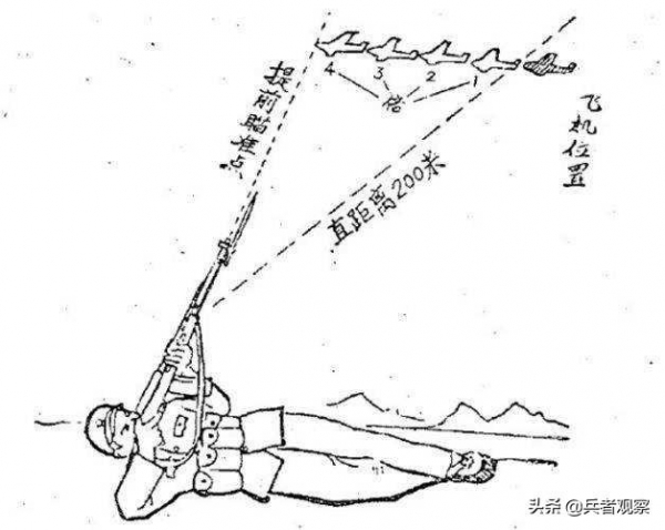 申明|他违规用步枪打下飞机，正等军法处置，谁料军部通知：立二等功