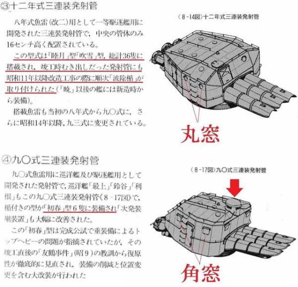 【驱逐舰】二战日本海军的主力，技惊四座却问题不断的吹雪型驱逐舰